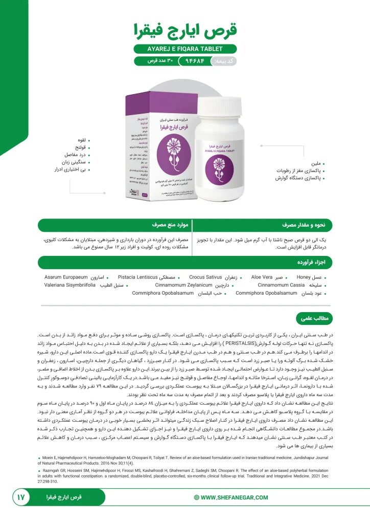 کاتالوگ توصیفی داروی ایارج فیقرا شفانگر نظری + اجزای فراورده