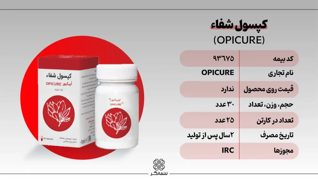 کپسول شفا اوپیکیور شفانگر