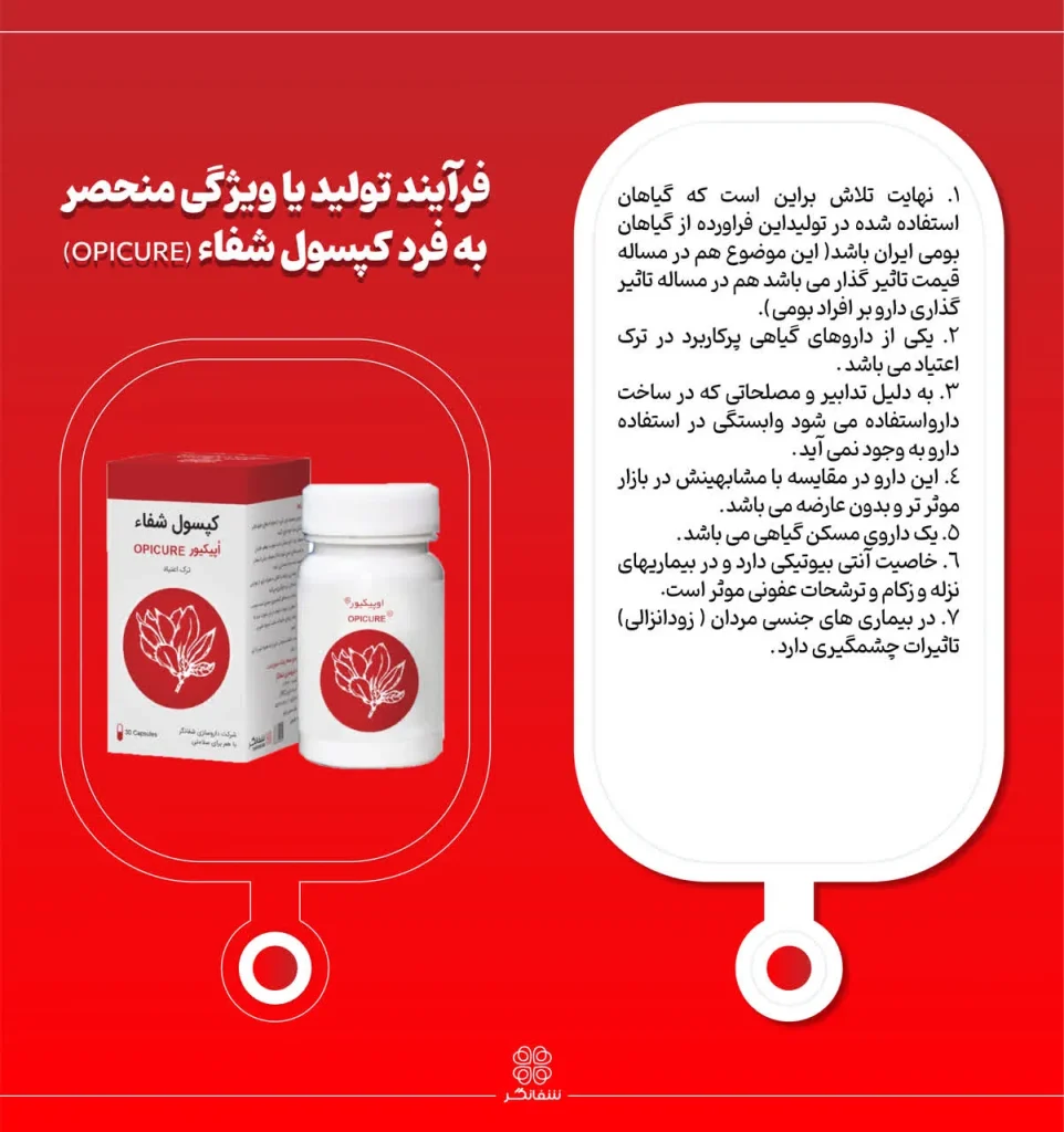 کپسول شفا اوپیکیور شفانگر نظری