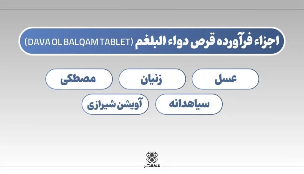 اجزاء فرآورده قرص دواءالبلغم شفانگر