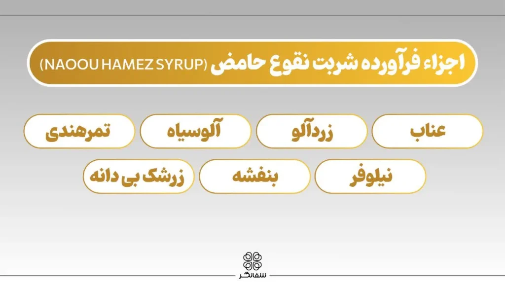 اجزاء فرآورده شربت نقوع حامض شفانگر بلاکیور