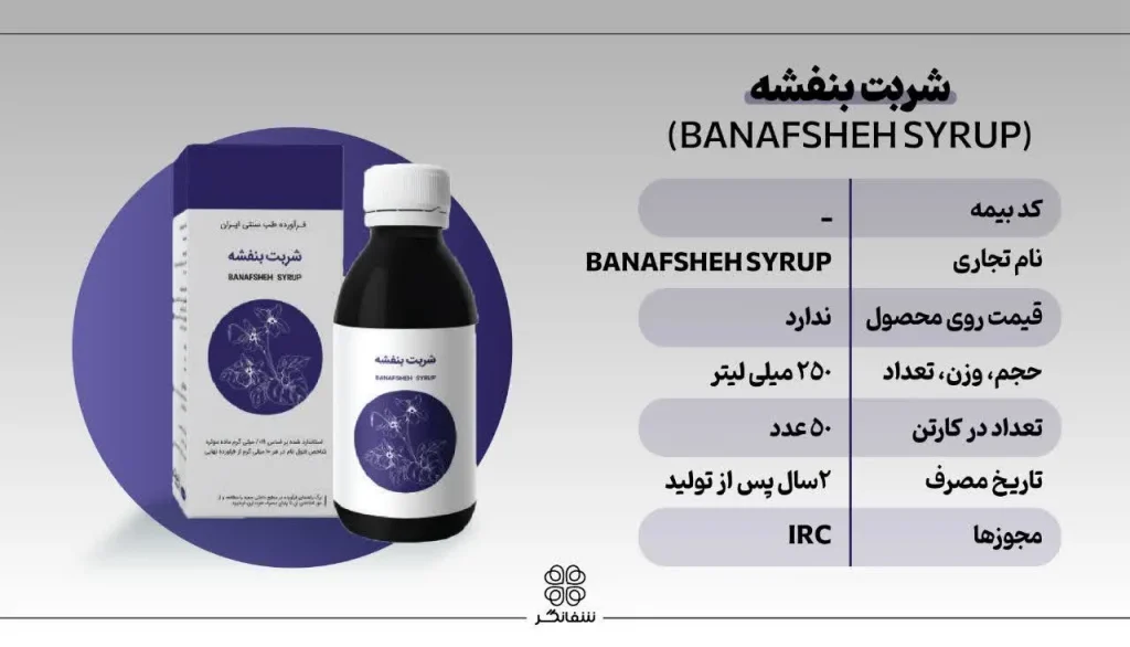 مشخصات شربت بنفشه شفانگر