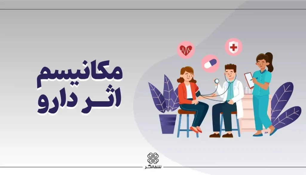 مکانیسم اثر دارو(شربت بنفشه شفانگر)